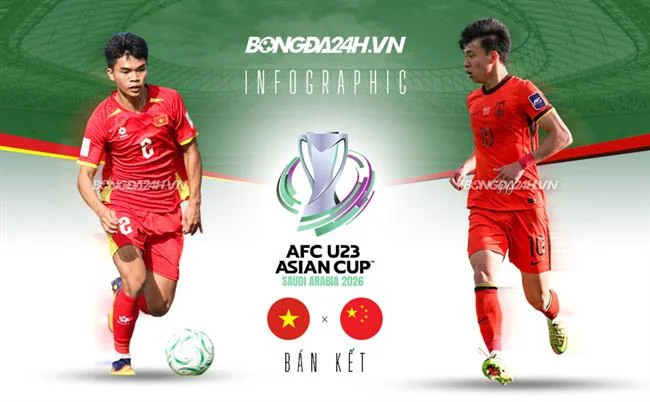 Cấp độ VIP Bạch Kim của ax88 web