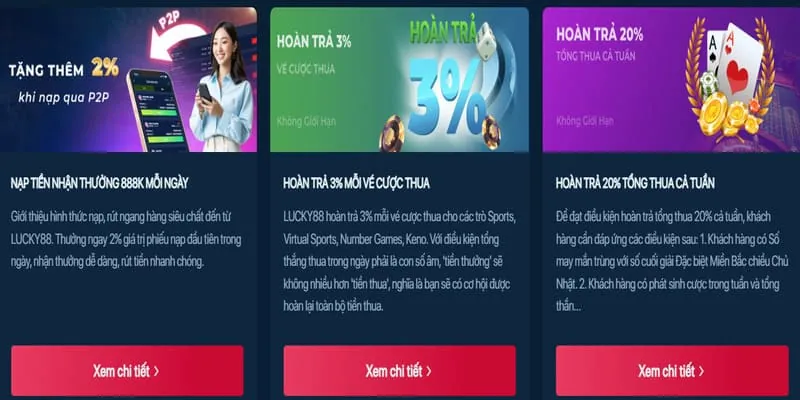 Khuyến mãi chào mừng thành viên mới AX88 Web